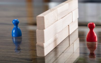 CHECKLIST CONFLICT ANALYSIS