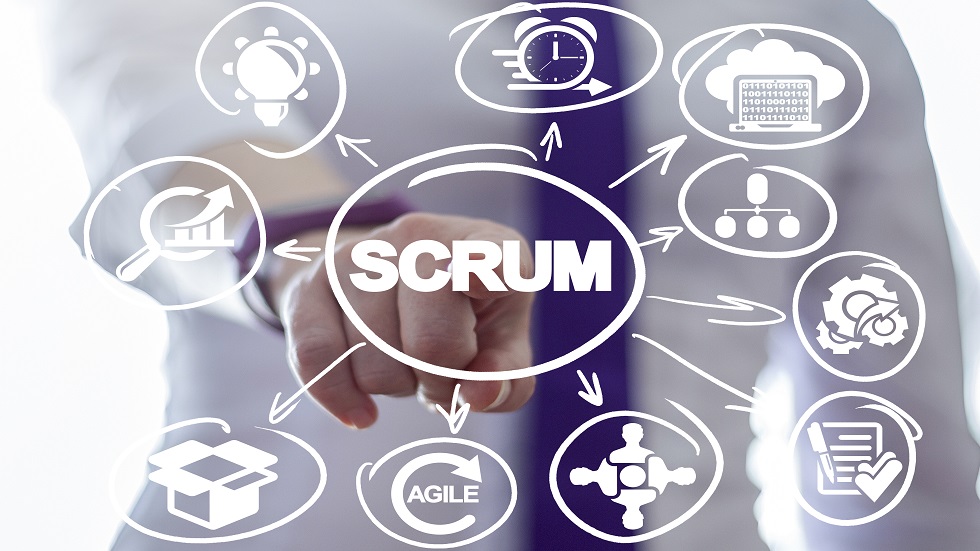 Agil… Nicht durch SCRUM, sondern mit SCRUM (2)