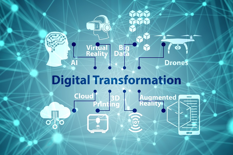 Digital transformation in 80 days – a travelogue