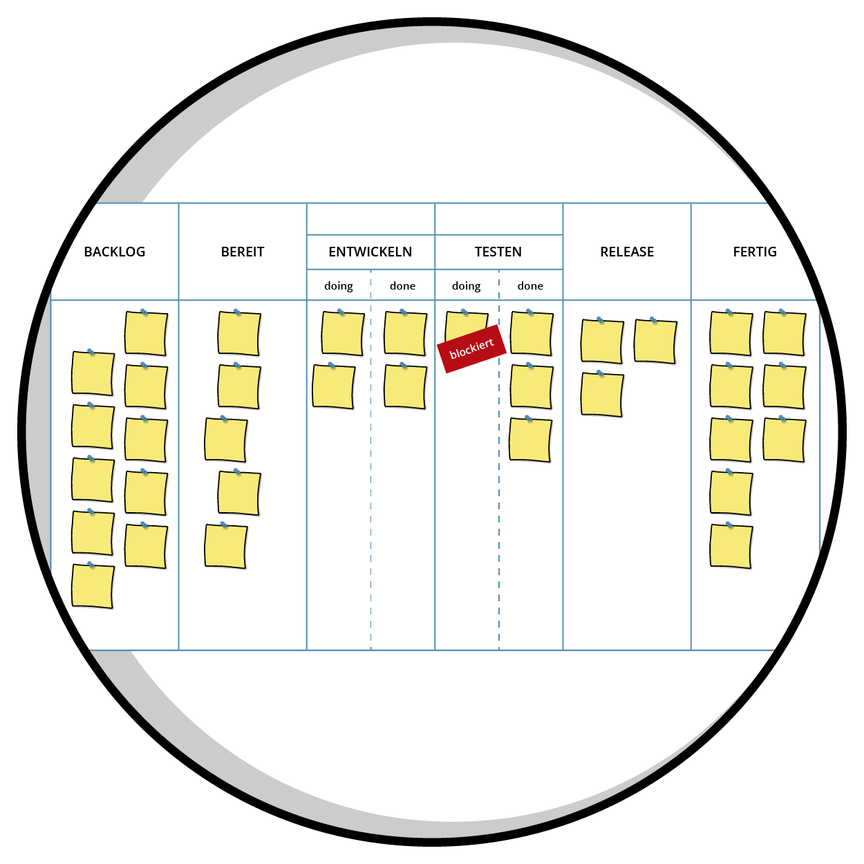kanban
