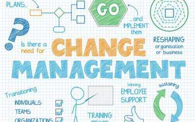 Change-Management: Die Top-3 Fehler bei Veränderungen in Unternehmen