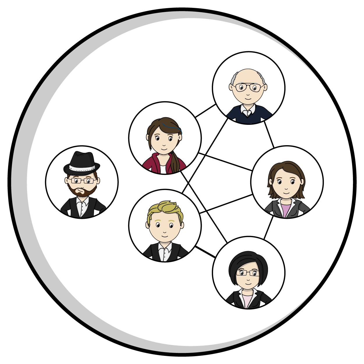 Agile-Mindset