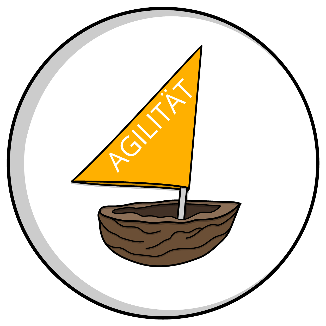 Agility-in-a-Nutshell
