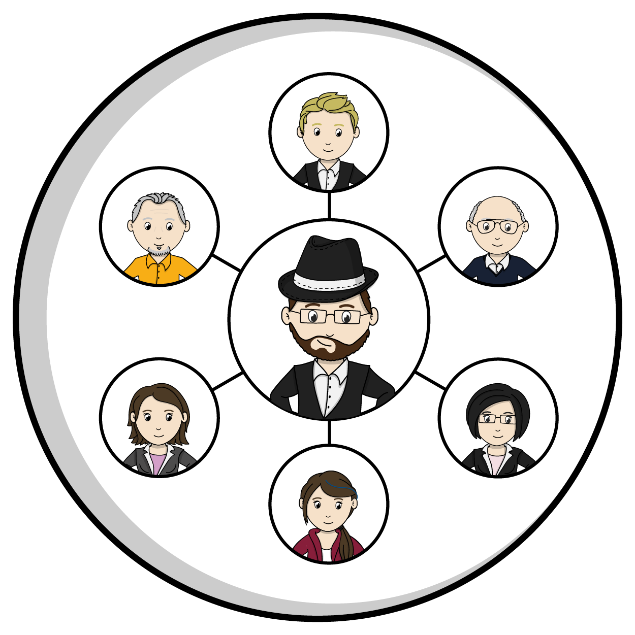 Influential-Leadership