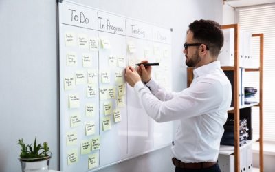 Book review – KANBAN in practice