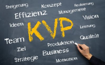 Kontinuierlicher Verbesserungsprozess (KVP)