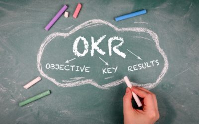 OKR – Objectives & Key Results