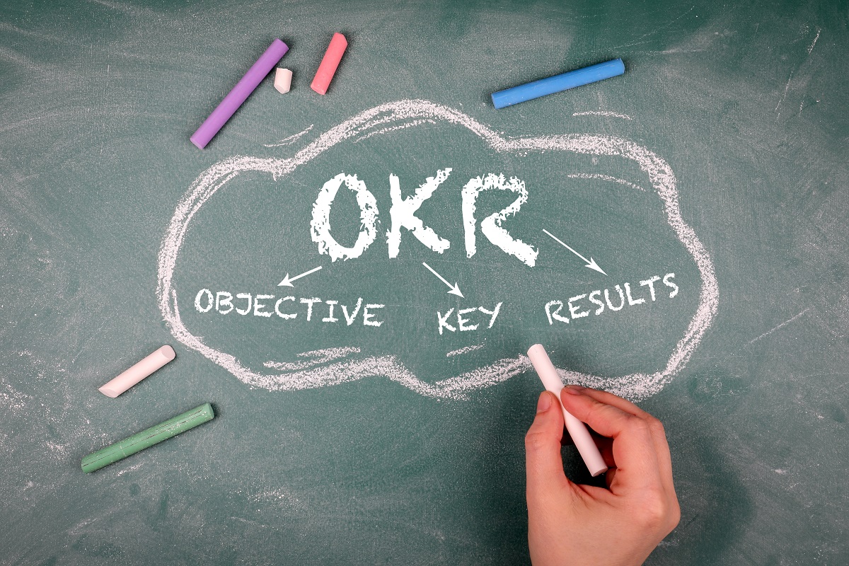 OKR - Objectives & Key Results - Coverdale Austria