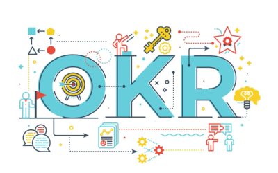 Case Study OKR Introduction