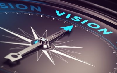 Vision und Kernwerte