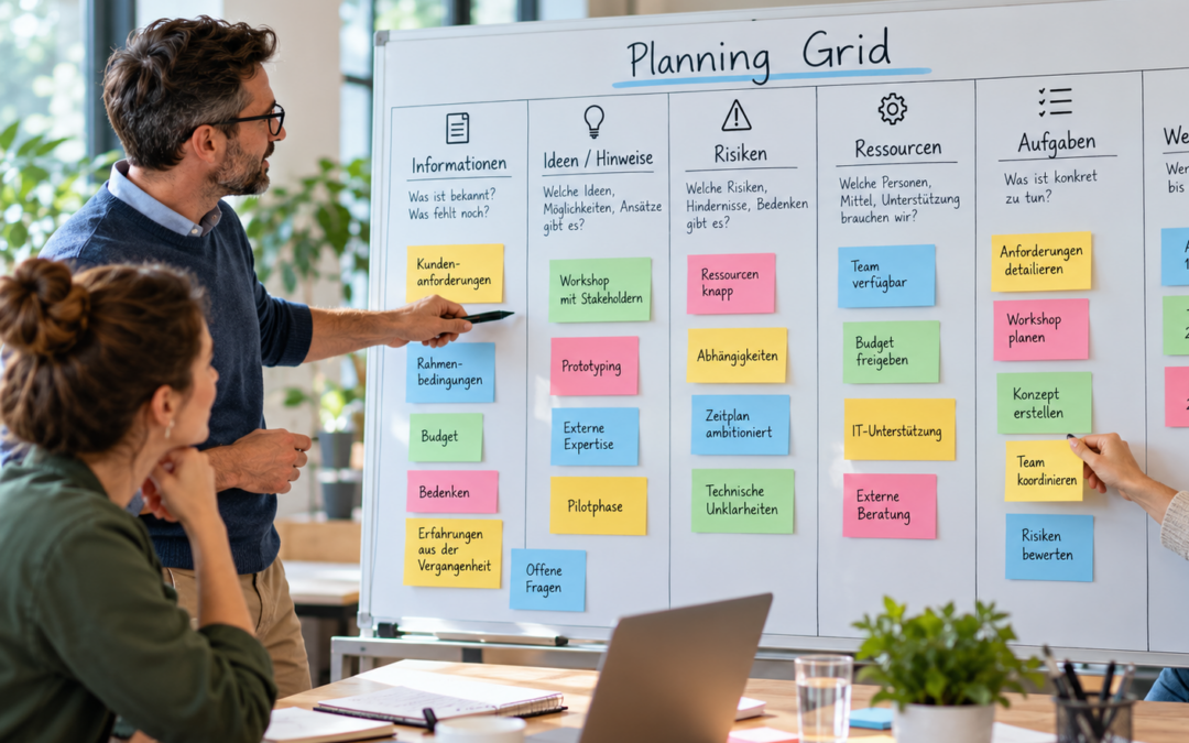 Toolbox: Zusammenarbeit mit System